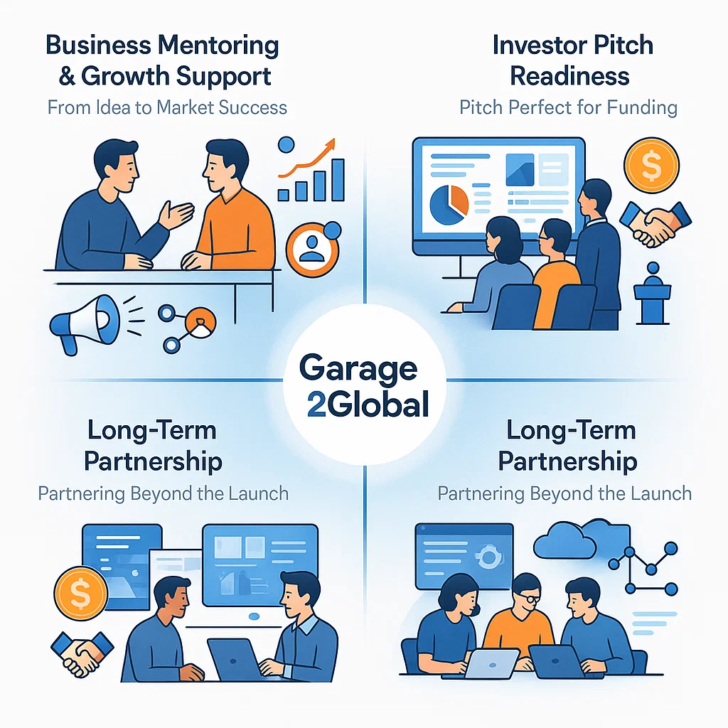 Why Garage2Global Is a Full Ecosystem, Not Just a Development Agency