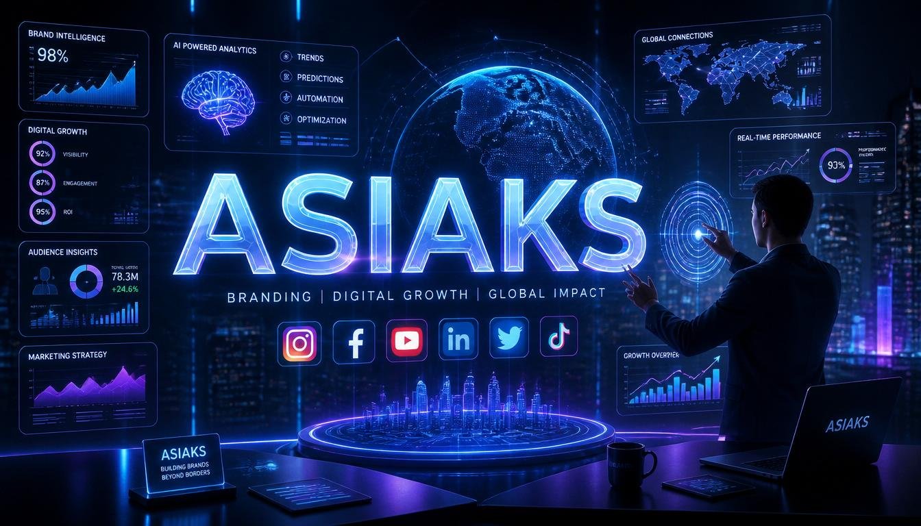 Asiaks: The Future of Digital Branding Success and Powerful Growth Strategies